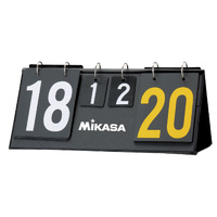 Mikasa Score Board